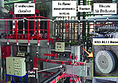 Courtesy of the Research Laboratory. Gaz de France