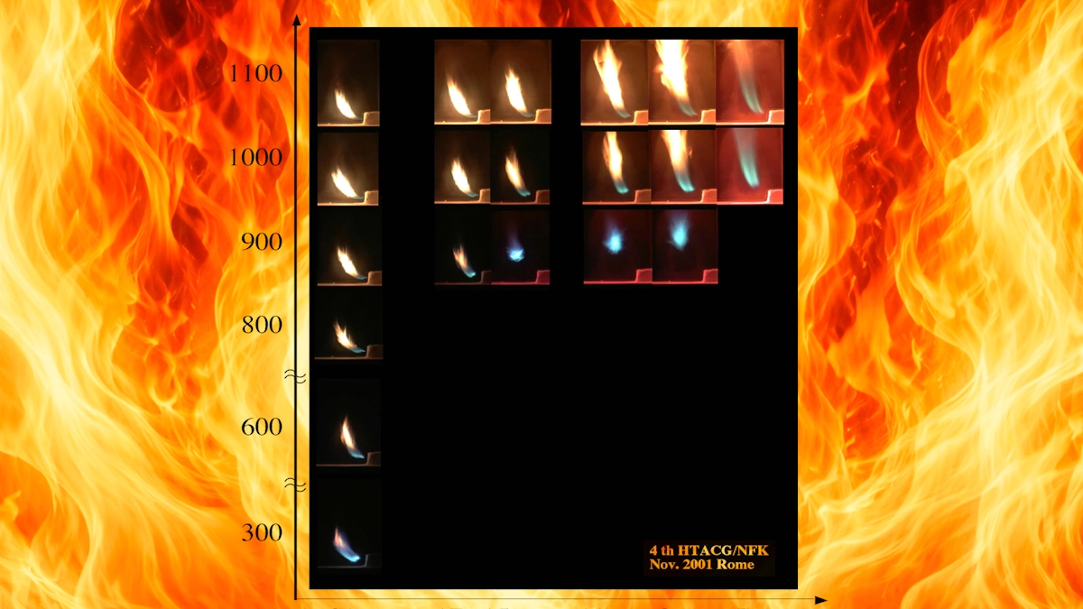 高温空気燃焼 (HiTAC) とは? 省エネ・低NOx・均一加熱を同時実現する技術