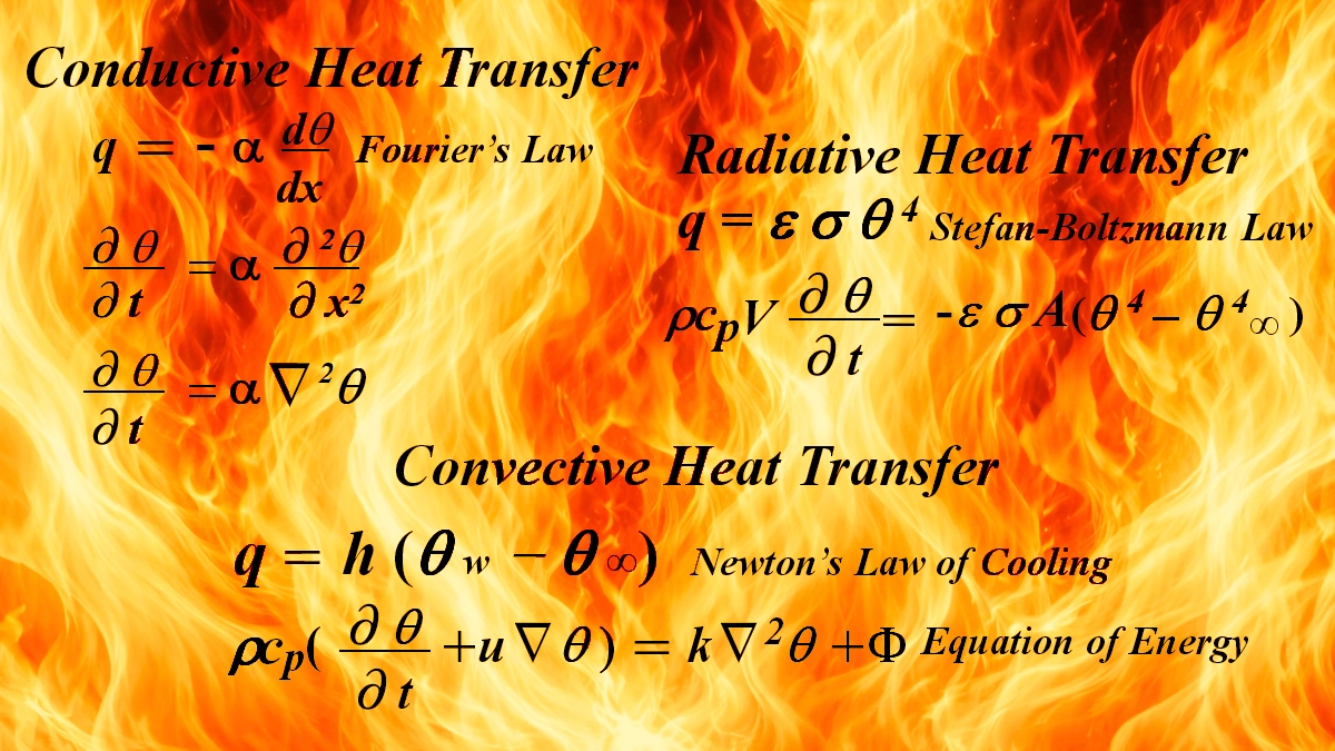 リジェネバーナの切換時間を短くすると効率が上がるのはなぜ?